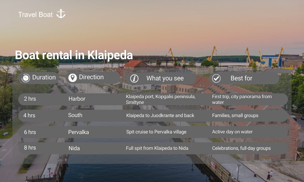 Most popular boat routes from Klaipeda in the Curonian Lagoon, including 2, 4, 6 and 8 hour boat trips