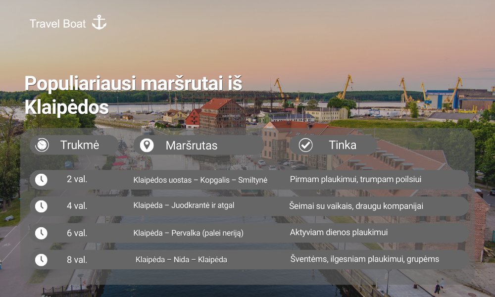 Populiariausi laivo maršrutai iš Klaipėdos Kuršių mariose – 2, 4, 6 ir 8 valandų išvykos